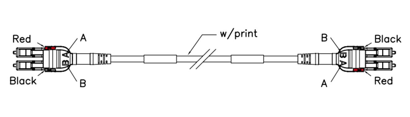 Diseño de Cable de Derivación de Fibra LC Uniboot